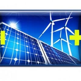 blogphoto Solar Wind Battery Storage 266x266 1